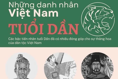 [Infographics] Những danh nhân tuổi Dần của dân tộc Việt Nam