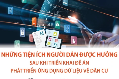 Tiện ích sau khi triển khai Đề án phát triển ứng dụng dữ liệu cư dân