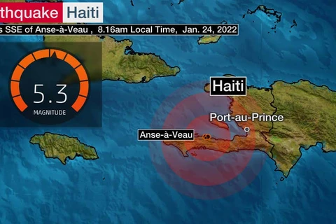 Động đất ở Haiti gây nhiều thiệt hại về người và tài sản