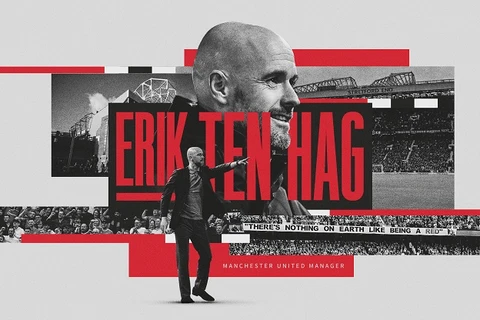 HLV Erik ten Hag hưởng mức lương khủng tại Manchester United