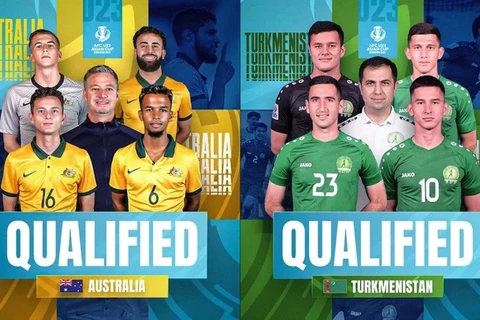 Lịch trực tiếp U23 châu Á: Xác định hai đội đầu tiên vào bán kết
