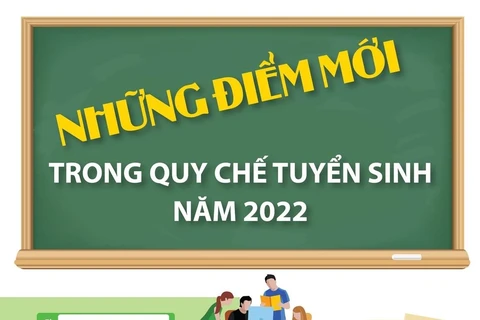 [Infographics] Những điểm mới trong quy chế tuyển sinh năm 2022
