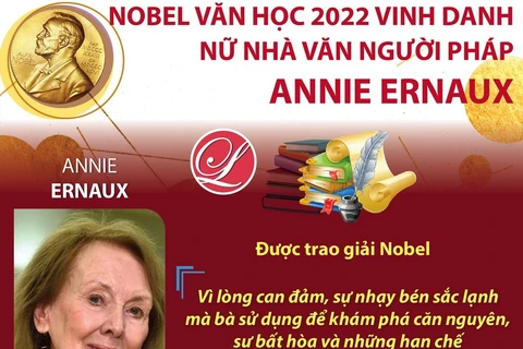 [Infographics] Nobel Văn học 2022 vinh danh nữ văn sỹ người Pháp