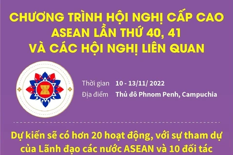 Hội nghị cấp cao ASEAN lần thứ 40, 41 và các hội nghị liên quan