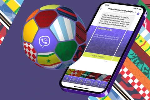 Viber ra mắt các tính năng liên quan đến bóng đá dịp World Cup 2022