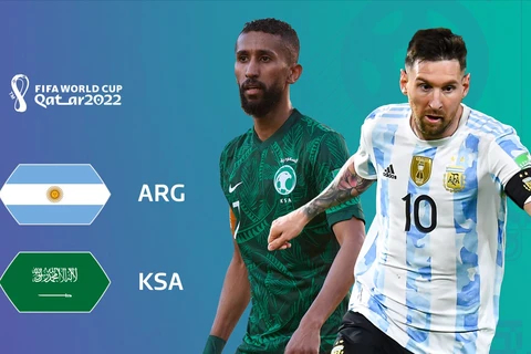 Link xem trực tiếp trận Argentina-Saudi Arabia ở World Cup 2022