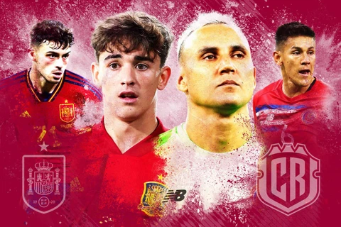 Link xem trực tiếp Tây Ban Nha-Costa Rica tại World Cup 2022