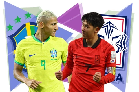 Link xem trực tiếp Brazil-Hàn Quốc tại vòng 1/8 World Cup 2022