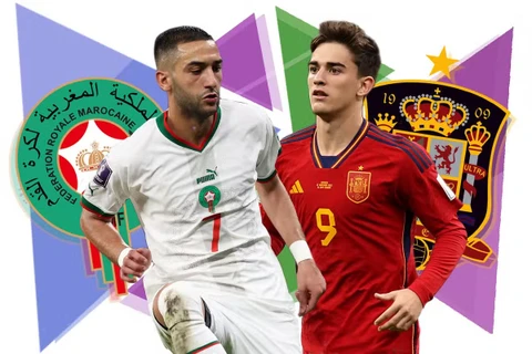 Link xem trực tiếp Maroc-Tây Ban Nha tại vòng 1/8 World Cup 2022