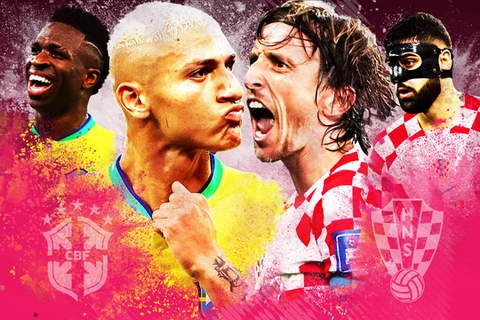 Link xem trực tiếp Croatia-Brazil tại vòng tứ kết World Cup 2022