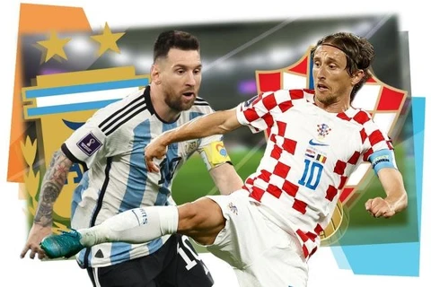 Lịch trực tiếp World Cup 2022 hôm nay: Croatia-Argentina đá bán kết