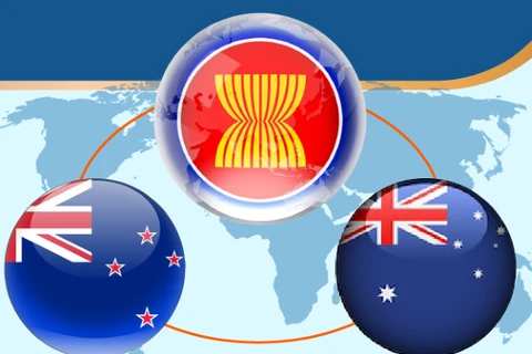 ASEAN, Australia và New Zealand hoàn tất đàm phán nâng cấp FTA