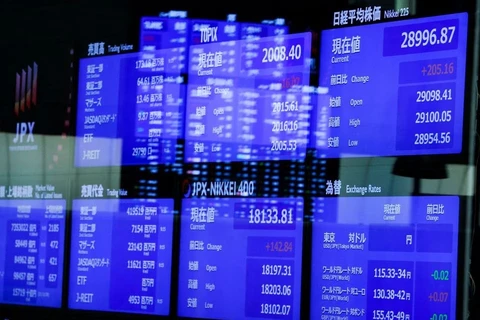 Hầu hết các thị trường chứng khoán châu Á mở cửa phiên 13/3 giảm điểm