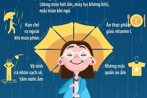 [Infographics] Chăm sóc sức khỏe khi thời tiết mưa phùn, nồm ẩm