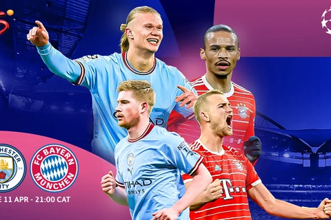 Champions League: Manchester City 'đại chiến' Bayern tại Etihad