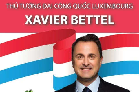 [Infographics] Thủ tướng Đại Công quốc Luxembourg thăm Việt Nam
