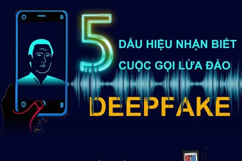 [Infographics] 5 dấu hiệu nhận biết cuộc gọi lừa đảo deepfake