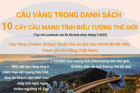 Cầu Vàng trong danh sách 10 cây cầu mang tính biểu tượng thế giới