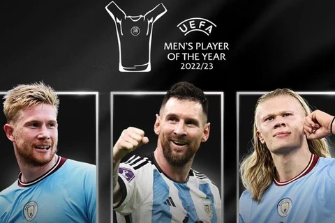 Messi, Haaland và De Bruyne tranh giải Cầu thủ xuất sắc nhất UEFA