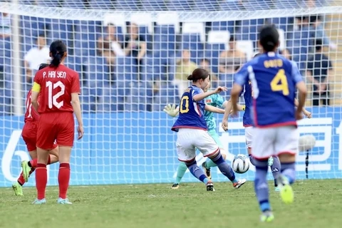 Đội tuyển Bóng đá Nữ Việt Nam thua đậm Nhật Bản 0-7 tại ASIAD 19