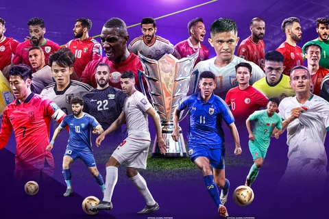 Vòng bảng Asian Cup 2023 đang đi đến hồi kết.