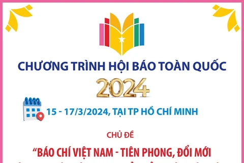 Chương trình hội báo toàn quốc 2024 tại Thành phố Hồ Chí Minh