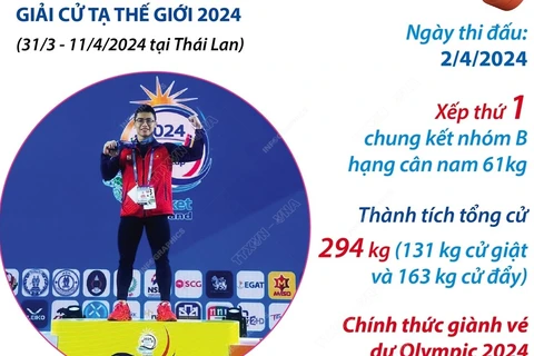 Lực sỹ Trịnh Văn Vinh giành vé dự Olympic Paris 2024
