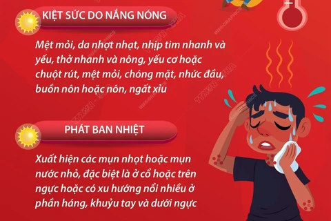 Tác hại của nắng nóng đến sức khỏe con người