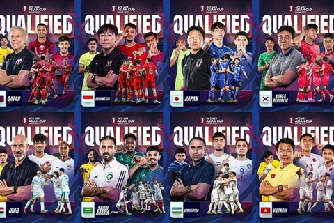 8 đội bóng vào tứ kết U23 châu Á 2024. (Nguồn: AFC)