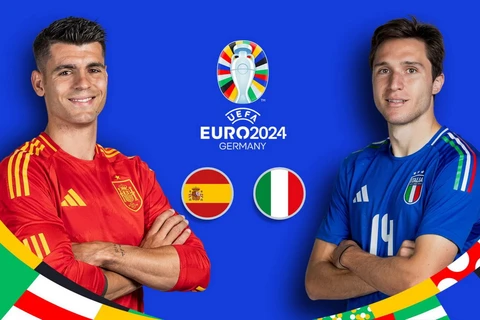 Tây Ban Nha quyết đấu Italy tranh vé sớm vào vòng knock-out EURO 2024. (Nguồn: UEFA)