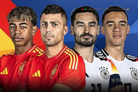 'Chung kết sớm' Tây Ban Nha-Đức hứa hẹn sẽ rất kịch tính. (Nguồn: Sky Sports)