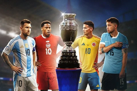 Hai cặp bán kết Copa America 2024. (Nguồn: B/R Football)