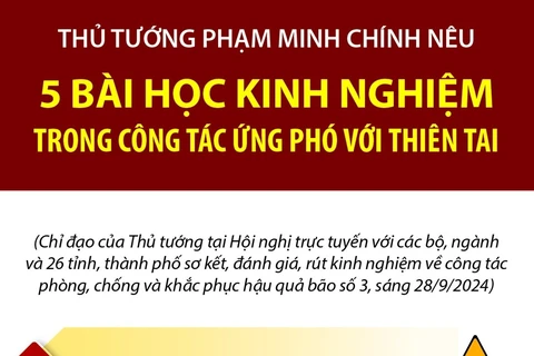 Thủ tướng nêu 5 bài học kinh nghiệm trong công tác ứng phó với thiên tai