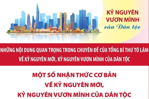 Một số nhận thức cơ bản về kỷ nguyên mới, kỷ nguyên vươn mình của dân tộc