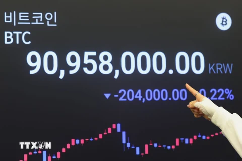 Bảng điện tử hiển thị giá Bitcoin, tại Seoul, Hàn Quốc. (Ảnh: Yonhap/TTXVN)