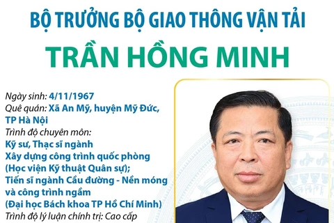 Bộ trưởng Bộ Giao thông Vận tải Trần Hồng Minh