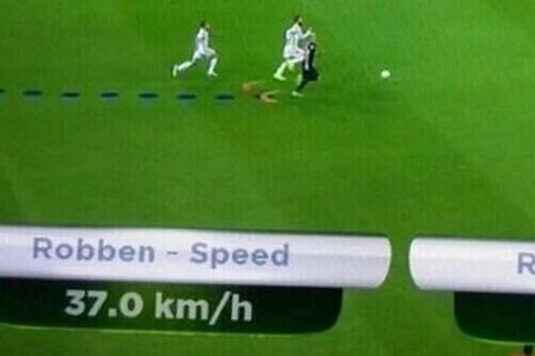 Robben lập kỷ lục thế giới với pha bứt tốc độ kinh hoàng
