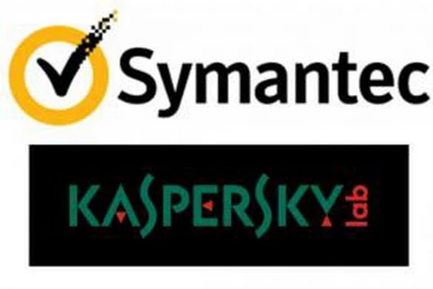 Trung Quốc loại bỏ 2 phần mềm chống virus Symantec và Kaspersky
