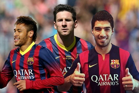 Barcelona sẽ chơi thế nào với Neymar, Suarez và Lionel Messi?