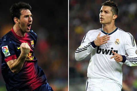 Messi hay Ronaldo còn quan trọng hơn hệ thống chiến thuật?