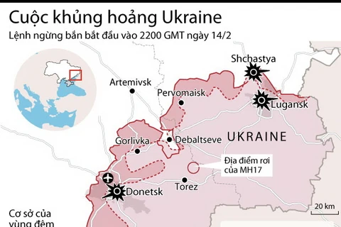 [Infographics] Chiến sự nổ ra ở Ukraine bất chấp lệnh ngừng bắn