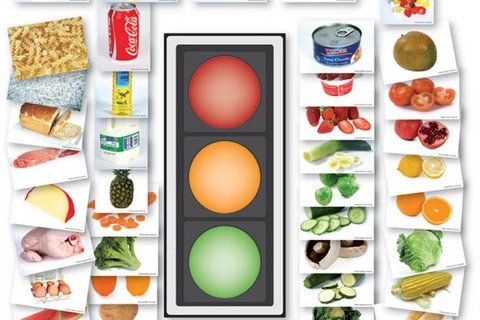 Dán nhãn “đèn giao thông” thực phẩm khuyến khích người mua?