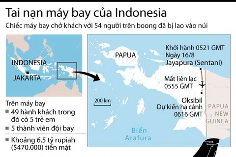 [Infographics] Vụ tai nạn máy bay thảm khốc tại Indonesia
