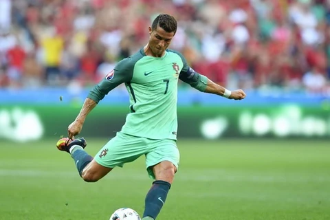 Ronaldo kém duyên với những cú sút phạt trực tiếp ở những giải đấu lớn. (Nguồn: Getty Images)