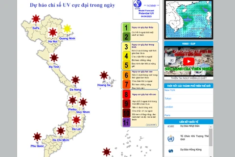 Dự báo chỉ số tia cực tím (UV) cực đại tại các tỉnh, thành phố trên cả nước, trong ngày 4/4. (Nguồn: TCKTTV)
