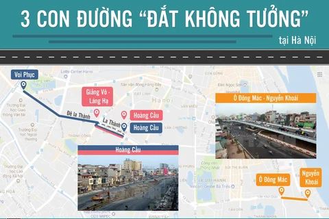 [Infographics] Kỷ lục của đoạn đường “đắt không tưởng” ở Hà Nội