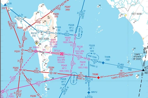 Hệ thống phương thức bay mới tại sân bay Phú Quốc. (Nguồn: VATM)