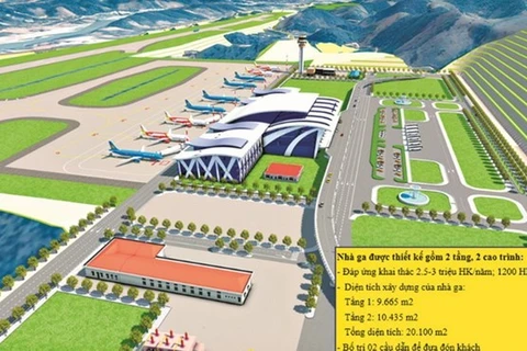 Phối cảnh dự kiến của một cảng hàng không. (Nguồn: baolaocai.vn)