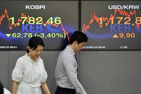 Thị trường chứng khoán châu Á khởi đầu tuần ảm đạm