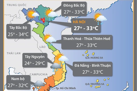 Áp thấp xuất hiện, các tỉnh Trung Trung Bộ tiếp tục mưa dông mạnh